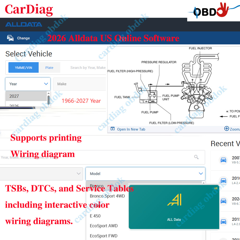 Workshop Tools Online - برنامج Alldata US عبر الإنترنت لعام