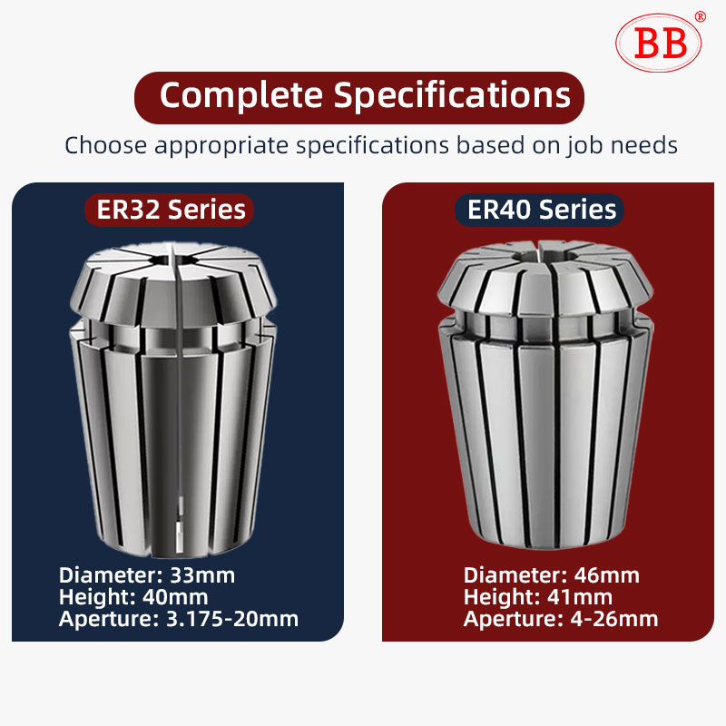 BB-Spring كوليت تشاك أداة حامل - مراجعة Workshop Tools And Equipment وسعره