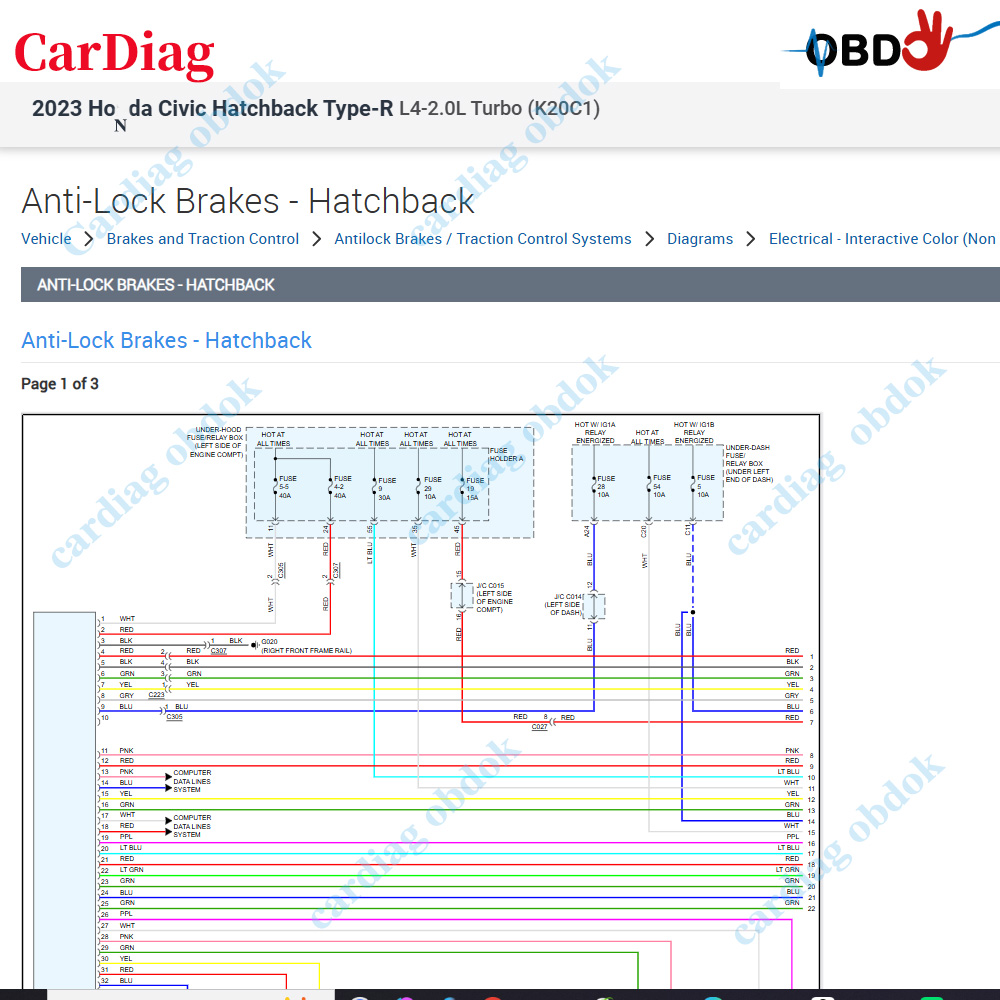 برنامج Alldata US عبر الإنترنت - مراجعة Workshop Tools Online وسعره