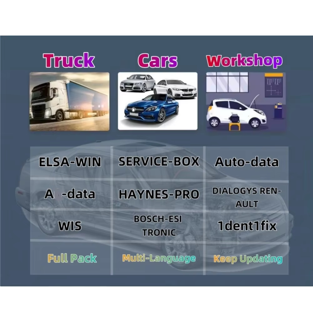 حساب إلكتروني لبرنامج إصلاح ور - مراجعة Workshop Tools Online وسعره