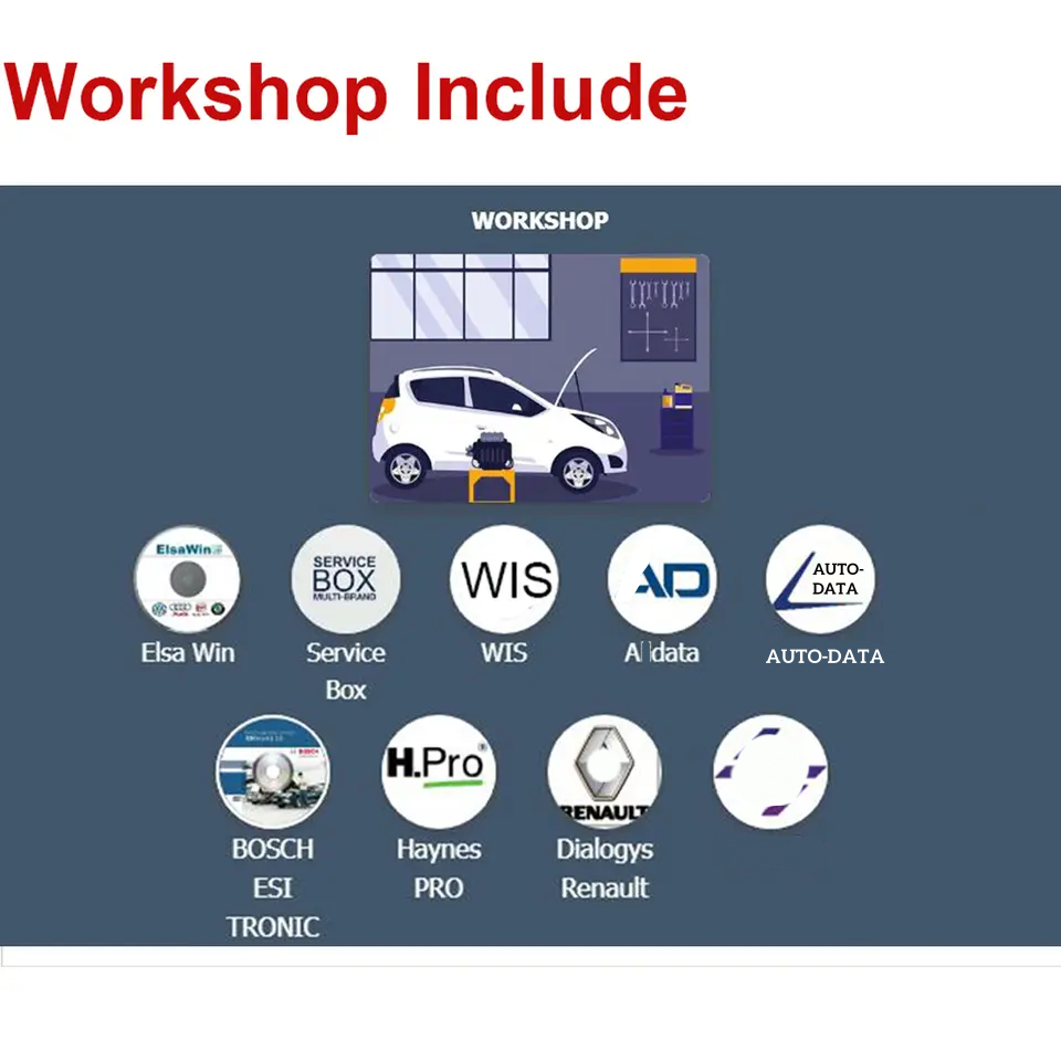 حساب أونلاين 2026 لبرامج Aut0- - مراجعة Workshop Tools Online وسعره